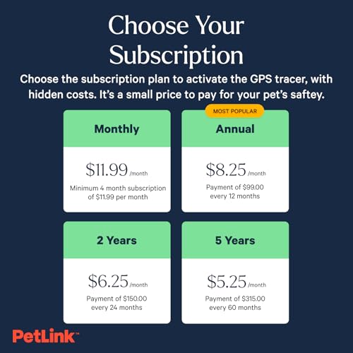 GPS Dog Tracker - Real-time Pet Tracker Collar - Waterproof Dog GPS Tracker with Virtual Fence