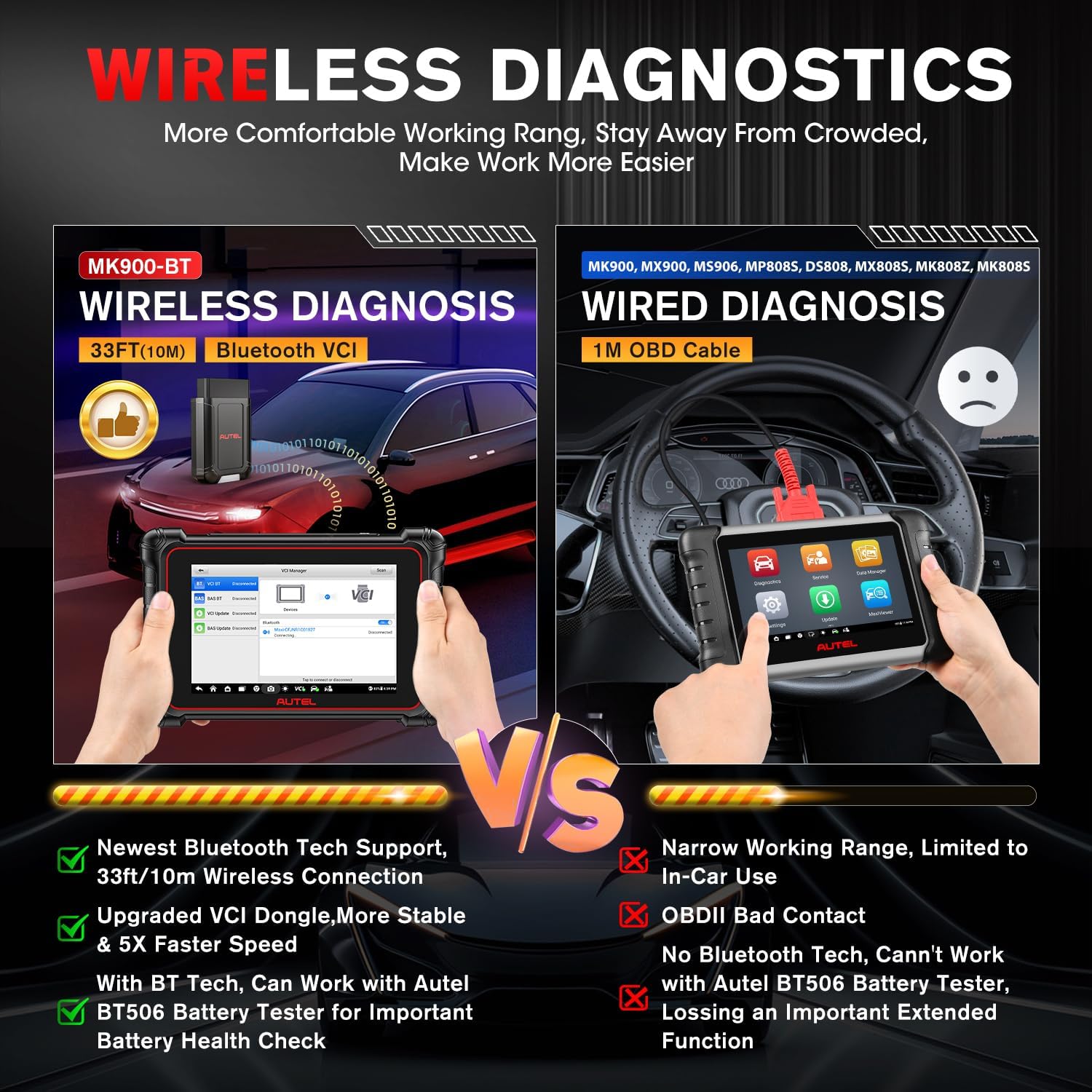 Autel Scanner MaxiCOM MK900-BT, 2024 OS 11 MK900BT Fully Functional Bidirectional Scan Tool, Up of MK900 MX900 MK808BT PRO MK808S MX808S MK808Z, 40+ Reset, CAN FD/DoIP, 3000+ Active Tests, WiFi Print