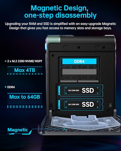 ACEMAGICIAN S3A Mini PC, Ryzen 7 5875U(up to 4.5Ghz), 16GB DDR4 512GB NVME SSD Mini Desktop Computer, Mini Computers [WiFi6/BT5.2] [4K UHD/RGB Lights/3 Adjustable Mode Light Gaming PC