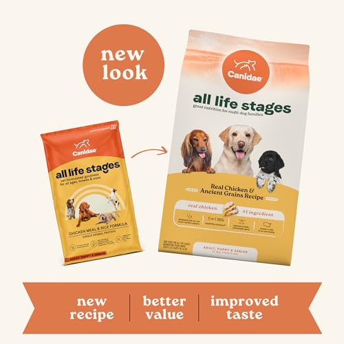 Canidae All Life Stages Premium Dry Dog Food for All Breeds, Multi-Protein Recipe with Chicken, Turkey & Lamb Meals Recipe, 40 lbs, For All Ages & Multi-Dog Homes