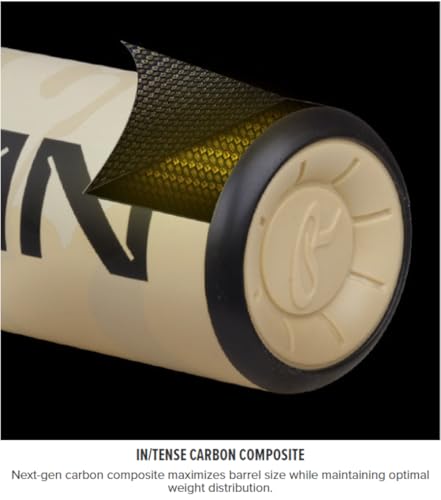 Rawlings | 2025 | ICON Baseball Bat | USA | -12 / -10 / -8 Drop | 2 5/8' Barrel | 2 Pc. Composite