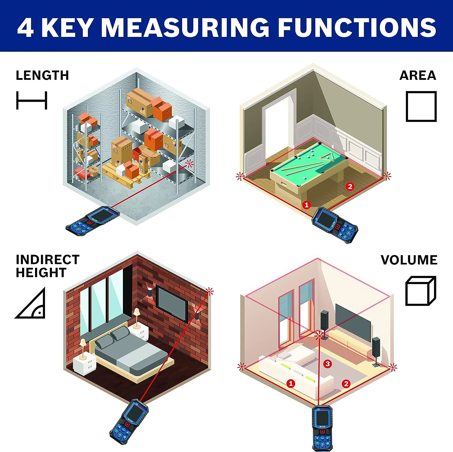BOSCH GLM165-22 Blaze™ 165 Ft. Laser Measure
