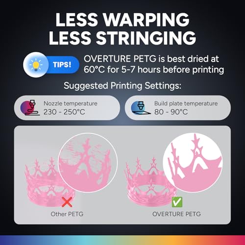 OVERTURE PETG 3D Printer Filament 1.75mm, Neatly Wound Durable PETG 2kg Spool (4.4lbs), Strong Toughness Filament, Dimensional Accuracy +/- 0.02mm, Fit Most FDM Printers (Black (2-Pack))