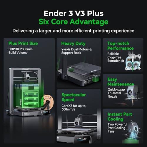 Creality K1C 3D Printer, 600mm/s High-Speed Auto Leveling Clog-Free Robust Direct Extruder K1 SE Upgraded 3D Printer with AI Camera 300°C Printing Silent Mode Support Carbon Fiber Filaments