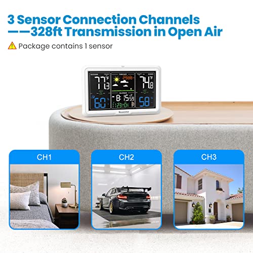 Newentor Weather Station Wireless Indoor Outdoor, Indoor Outdoor Thermometer Wireless, 7.5