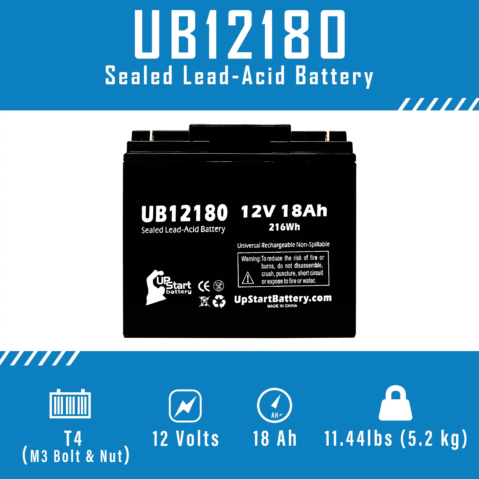 2x Pack - Compatible Draeger 2C NARKOMED ANESTHESIA Battery - Replacement UB12180 Universal Sealed Lead Acid Battery (12V, 18Ah, 18000mAh, T4 Terminal, AGM, SLA)