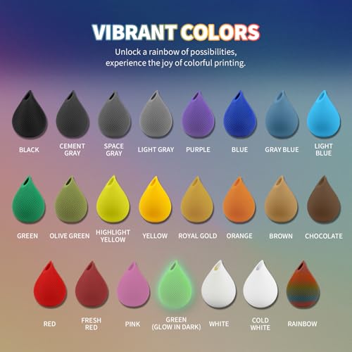 OVERTURE PLA Filament 1.75mm PLA 3D Printer Filament, 1kg Cardboard Spool (2.2lbs), Dimensional Accuracy +/- 0.02mm, Fit Most FDM Printer (White 1-Pack)