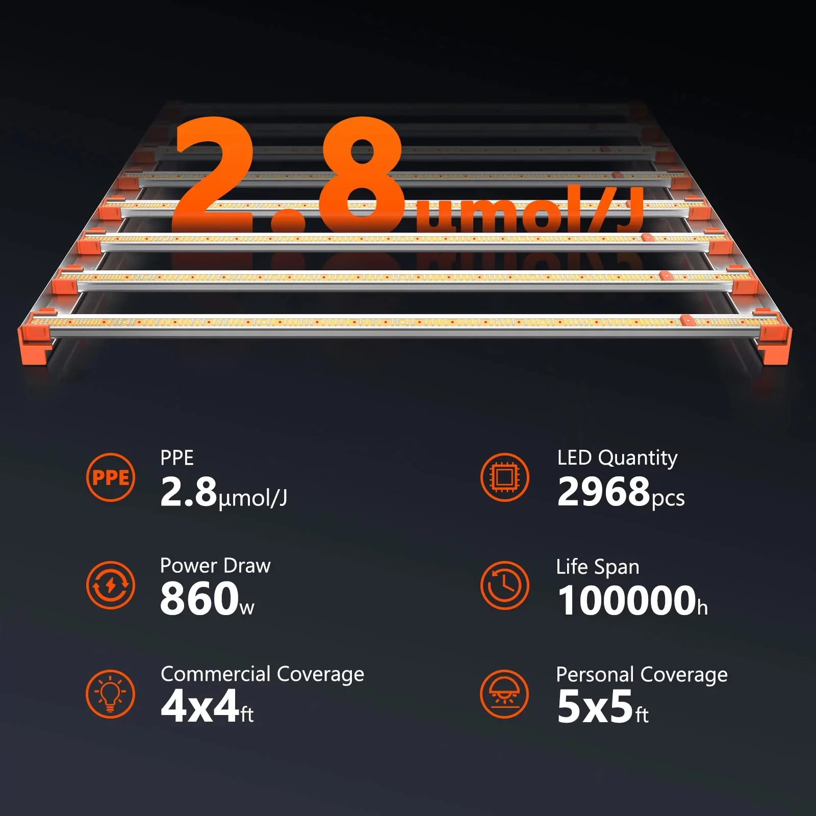 Spider Farmer G860W Cost-effective Full Spectrum LED Grow Light