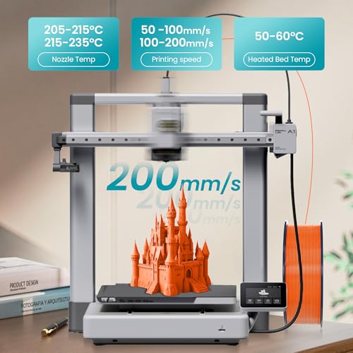 SUNLU Real Wood Fiber PLA Filament, Neatly Wound 1.75mm Dimensional Accuracy +/- 0.03mm, Fit Most FDM 3D Printers, 4kg in Total, 1kg per Spool, 4 Pack,（Wood+Fiber Cherry+Fiber Maple+Fiber Walnut）