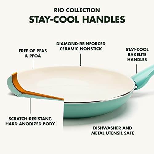 GreenPan Rio Healthy Ceramic Nonstick 2QT Saucepan with Lid, PFAS-Free, Dishwasher Safe, Turquoise