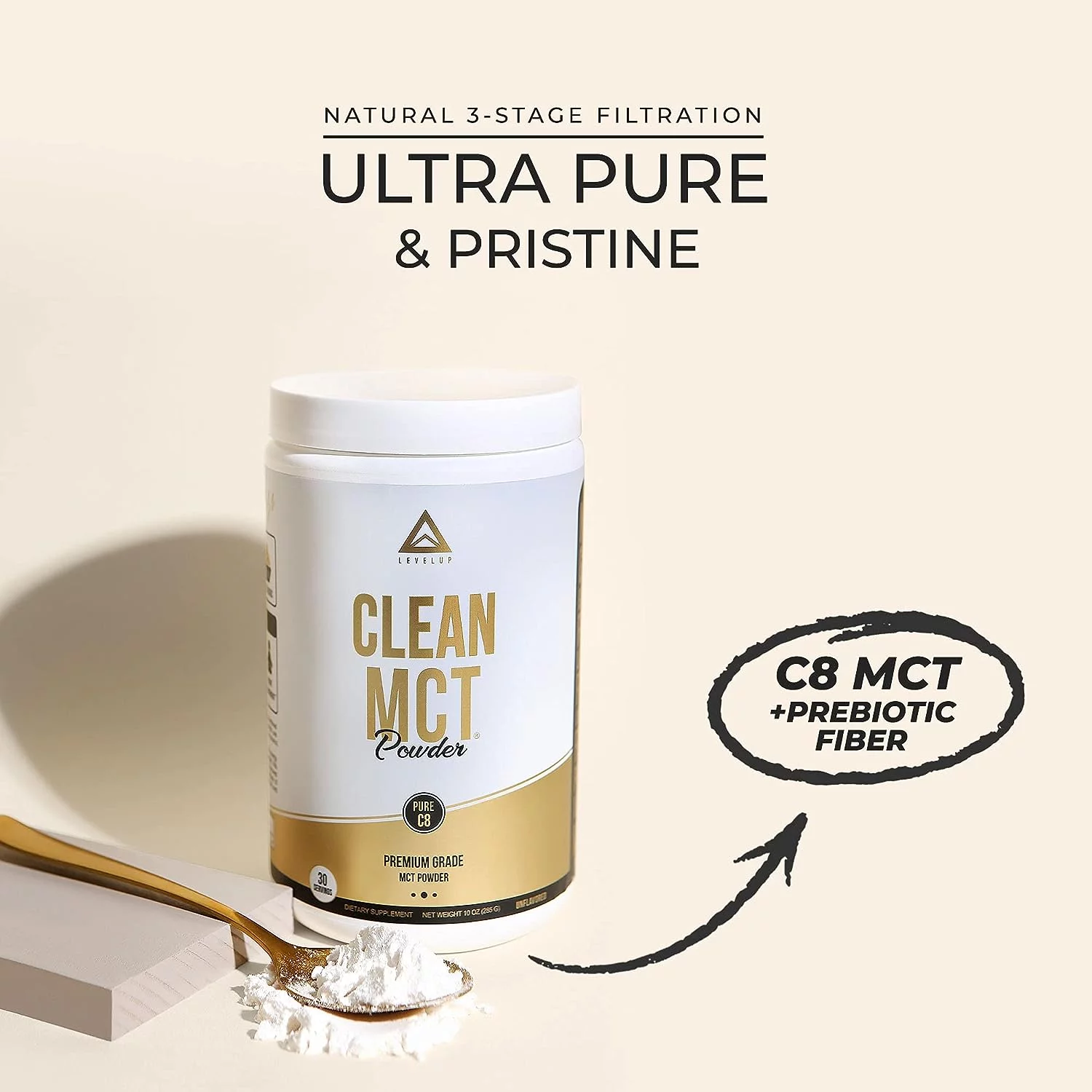 LevelUp Clean MCT Oil Powder 100% Pure C8 Caprylic Acid Triglycerides w/Prebiotic Fiber | Best Ketogenic Supplement | Ultimate Keto Coffee Fat for Ketones (Unflavored)
