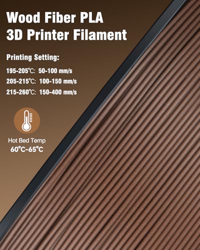 SUNLU Real Wood Fiber PLA Filament, Neatly Wound 1.75mm Dimensional Accuracy +/- 0.03mm, Fit Most FDM 3D Printers, 4kg in Total, 1kg per Spool, 4 Pack,（Wood+Fiber Cherry+Fiber Maple+Fiber Walnut）