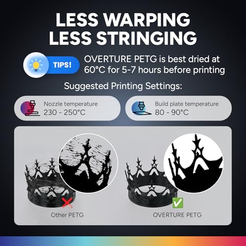 OVERTURE PETG 3D Printer Filament 1.75mm, Neatly Wound Durable PETG 2kg Spool (4.4lbs), Strong Toughness Filament, Dimensional Accuracy +/- 0.02mm, Fit Most FDM Printers (Black (2-Pack))