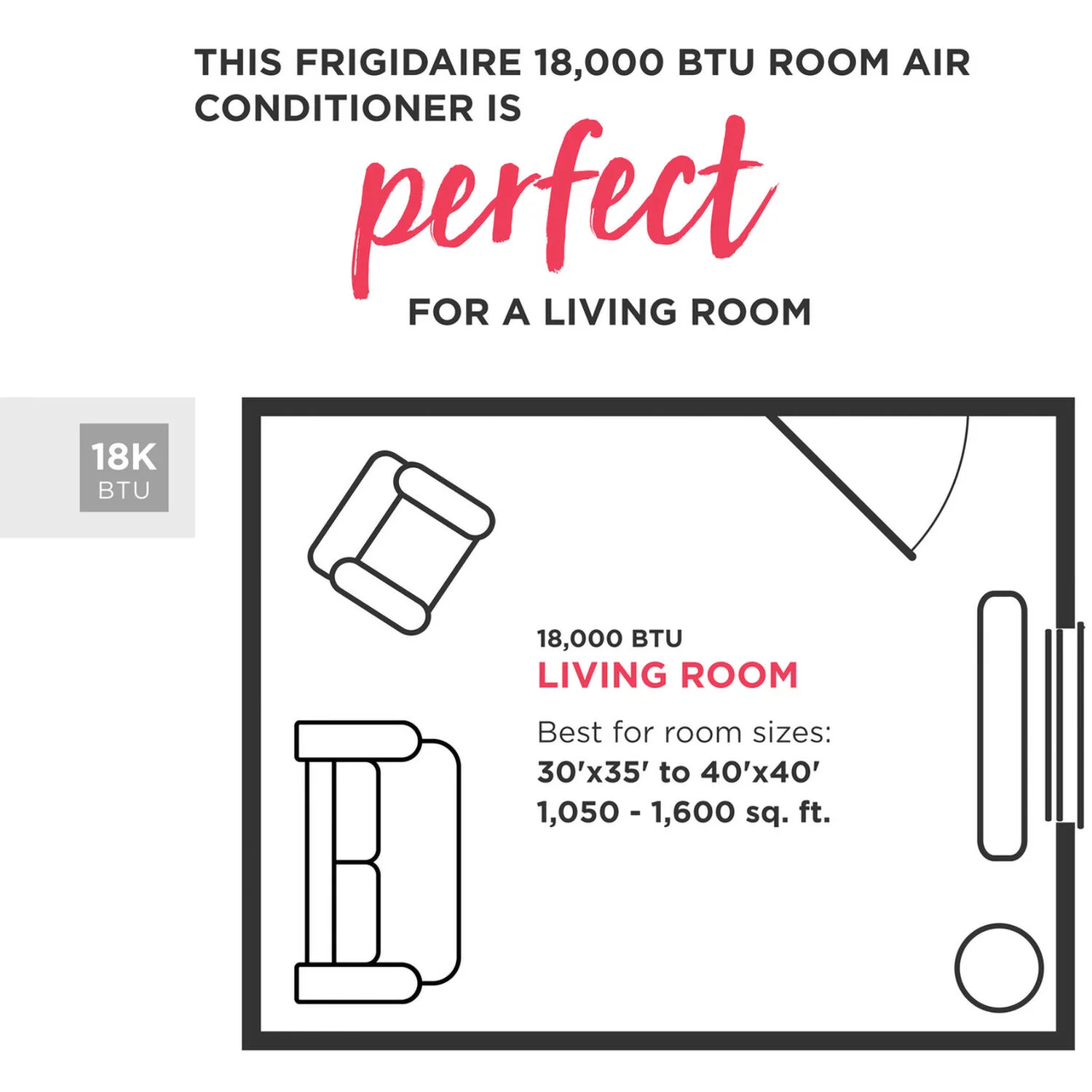 Frigidaire 18,000 BTU Energy Star Window Air Conditioner with Wi-Fi Connection and Slide Out Chassis