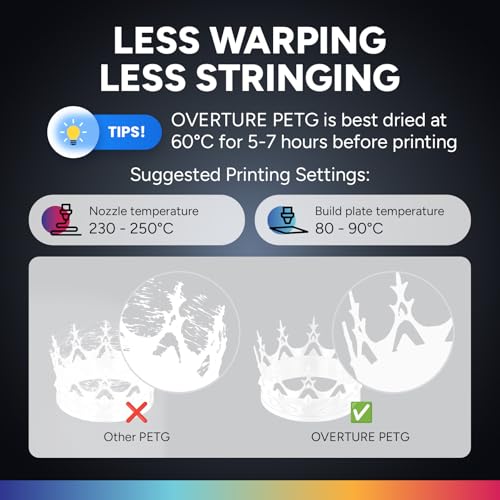 OVERTURE PETG 3D Printer Filament 1.75mm, Neatly Wound Durable PETG 2kg Spool (4.4lbs), Strong Toughness Filament, Dimensional Accuracy +/- 0.02mm, Fit Most FDM Printers (Black (2-Pack))