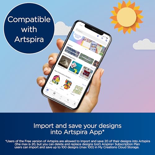 Brother LB5500 Combo Sewing & Embroidery Machine