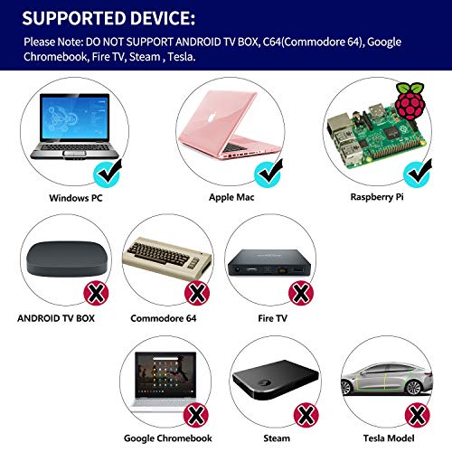 SAFFUN 2 Pack 2.4 GHz Wireless USB PC Controller Compatible with SNES Games, Retro SNES PC Controller for Windows PC iOS MAC Linux Raspberry Pi Retropie OpenEmu Emulator (Rechargeable) (Plug & Play)