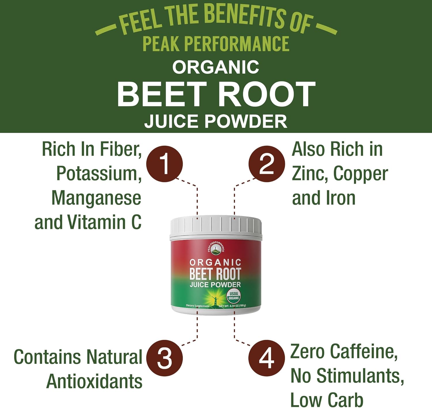 Organic Beet Root Powder - Ultra High Purity Super Food Beets Juice Powder. 100% Pure Nitric Oxide Boosting Beetroot Supplement. Keto, Paleo, Vegan Reds Superfood Rich in Polyphenols