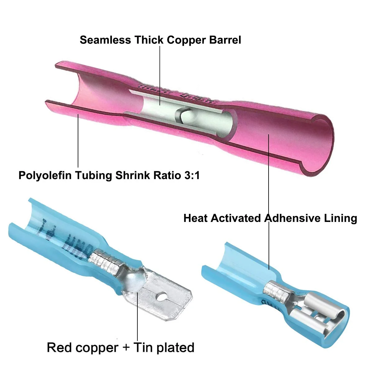 MuHize Heat Shrink Wire Connectors Kit - 135 PCS Upgrade Electrical Wire Terminals Kit(2023 New), Insulated Waterproof Marine Automotive Crimp Connector, Ring Fork Hook Spade Butt Splices