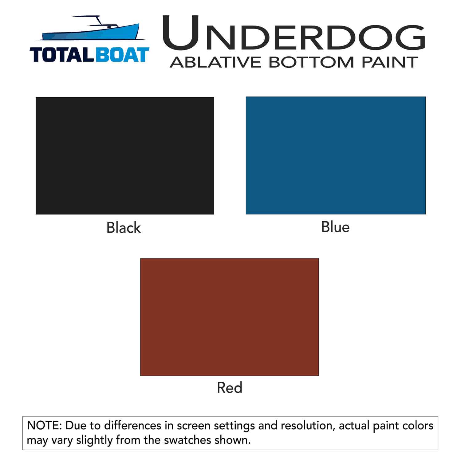 TotalBoat Underdog Antifouling Boat Bottom Paint
