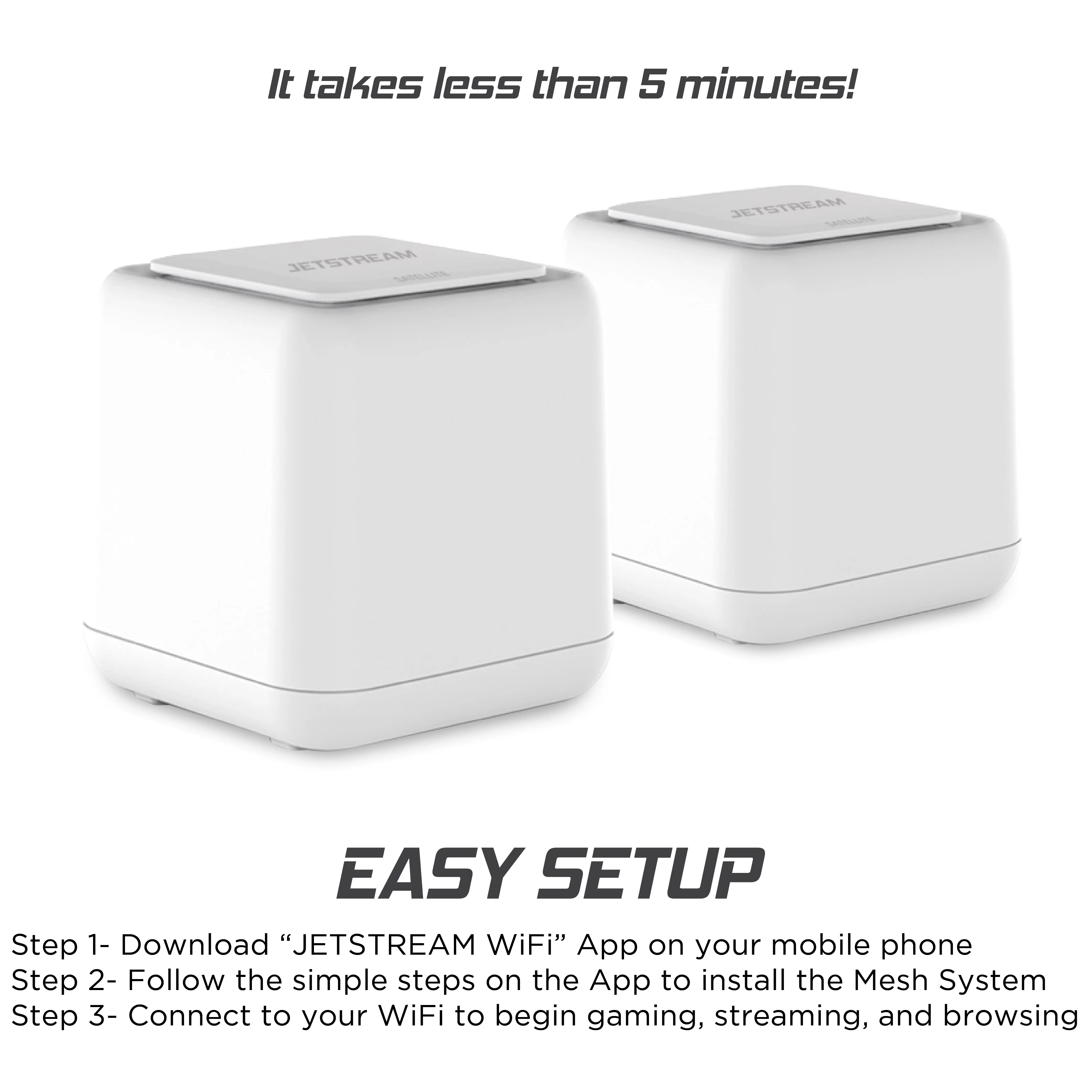 Jetstream AC1200 Whole Home WiFi Mesh Routers 2-Pack, Up to 4,000 Square Feet, 802.11ac (EMESH1200) - Walmart Exclusive!