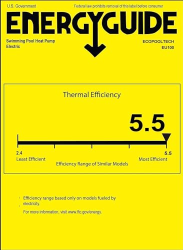 Above Ground Pool Heater EU50, Max 16184BTU Up to 5000gallons Electric Swimming Pool Heat Pumps, Titanium Heat Exchanger, 5.62 COP, 110V/120V, Fits 8/11/15 Foot Pools Heating Pool Warmer