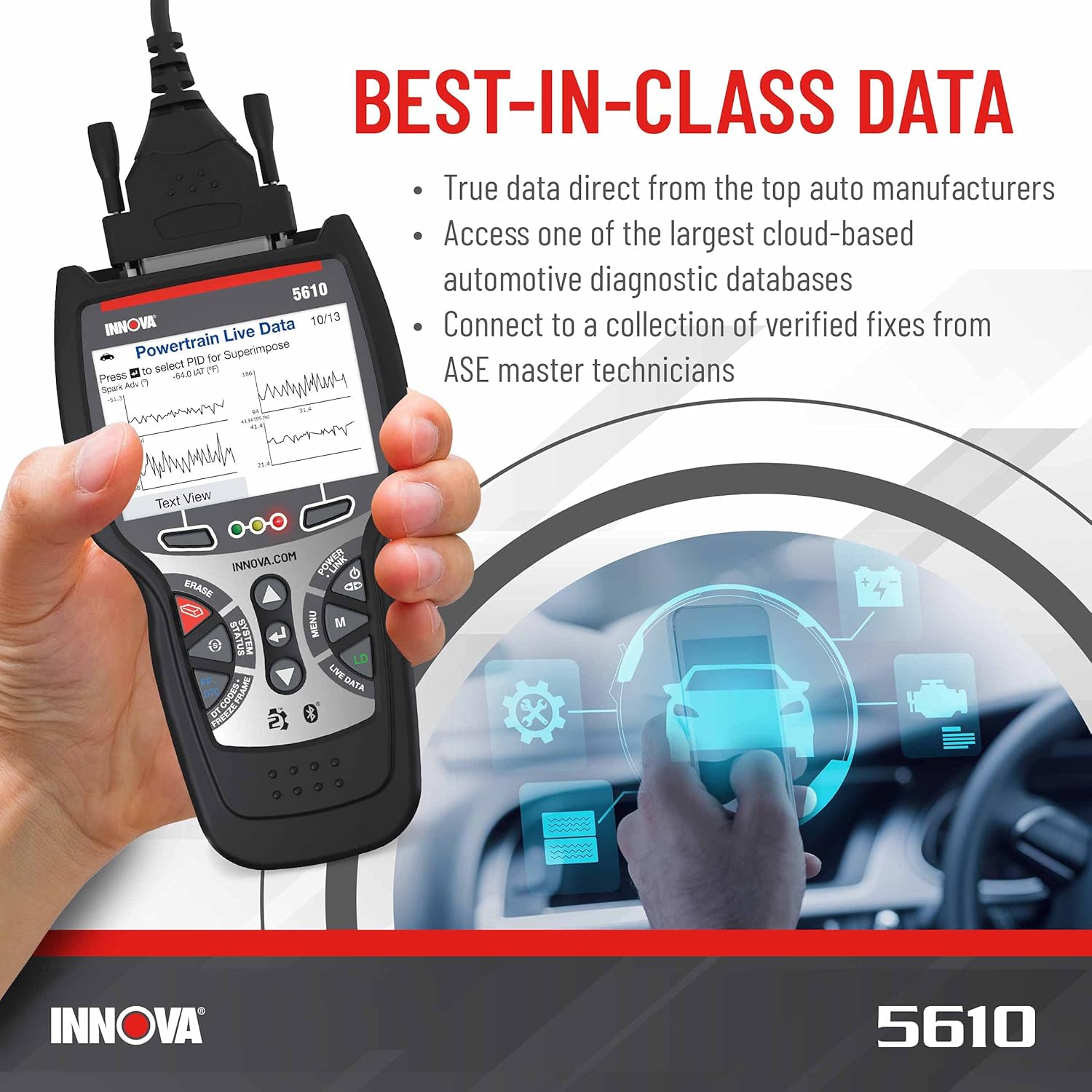 INNOVA 5610 - Newest 2022 OBD2 Diagnostic Code Scanner - BiDirectional System Test, Special Reset Function, All System Scan, Live Data