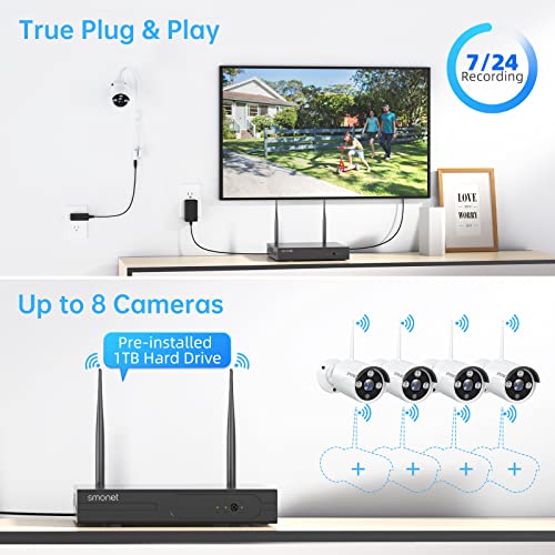 Wireless Security Camera System,SMONET 1080P 8 Channel Home Surveillance DVR Kits with 4pcs 2MP Full HD Cameras 1TB HDD Night Vision Motion Detection Free App for Indoor Outdoor 24/7 Video Recording