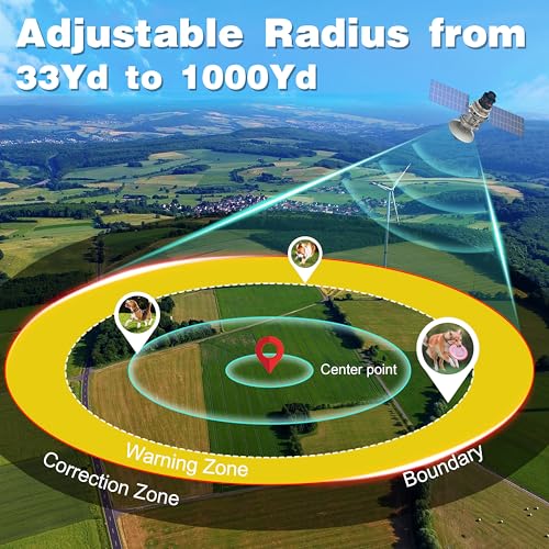 GPS Wireless Dog Fence System, Rechargeable Electric Fence for Dogs, IPX6 Waterproof Collar, Adjustable Warning, 33Yd-1000Yd Range, Pet Safe Outdoor Containment for Most Breeds