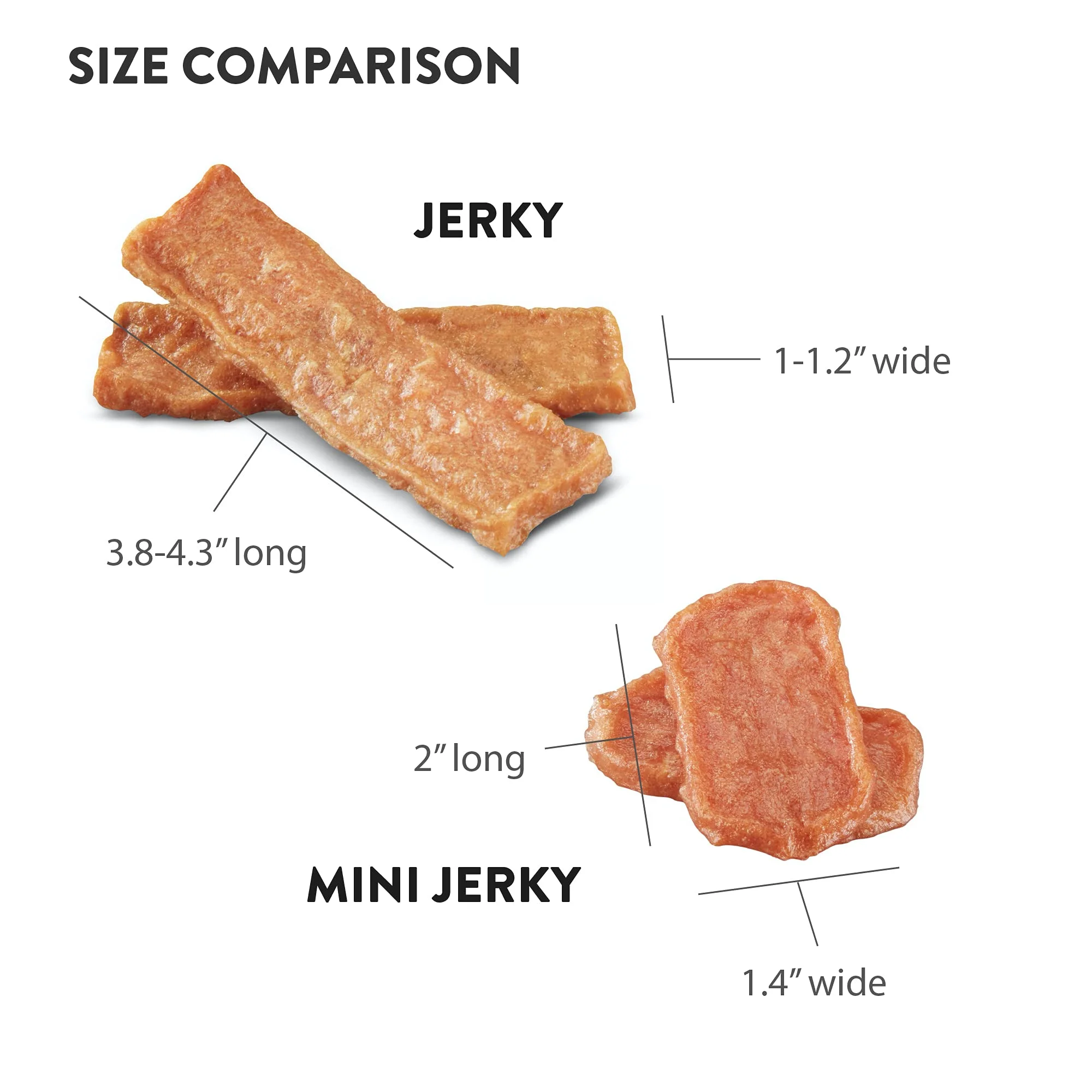 24 oz Dogswell Jerky Hip & Joint Dog Treats