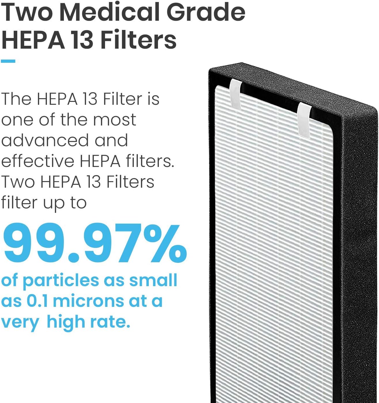 Pro Breeze Large Air Purifier True HEPA H13 Filter - WiFi and Smart App Air Purifier with 2000 Sq Ft Coverage, 800 CADR & 6 HEPA, Activated Carbon Layers - HEPA Air Purifiers for Home Office