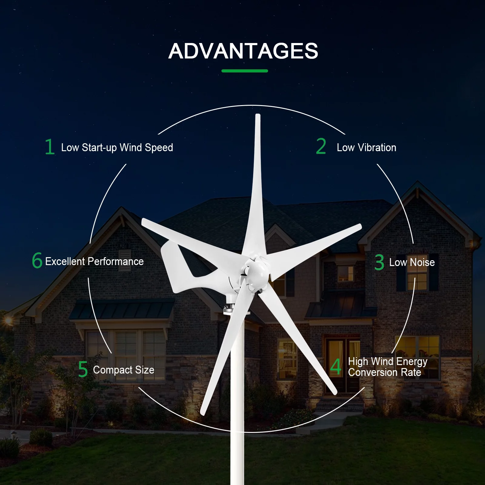 12V 1200W Wind Generator with Charger Controller 5 Blades S-Type Minitype Wind Turbine Generator Kit Clear Energy Windmill for Home Highways Boats