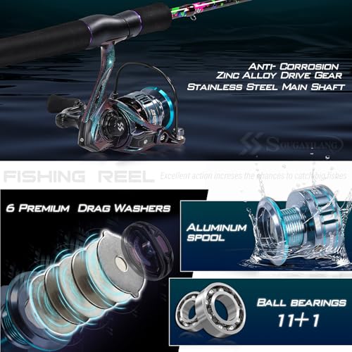 Sougayilang Fishing Rod and Reel Combo, Baitcasting/Spinning Combo, IM7 Graphite Blank Rods with EVA Handle
