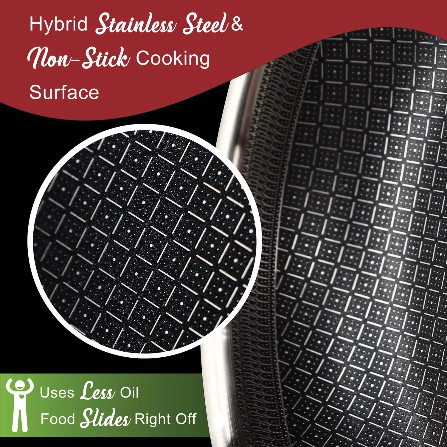 Brentwood 3-Ply Hybrid Non-Stick Stainless Steel Induction Ready Frying Pan (8 In.), B-FH20