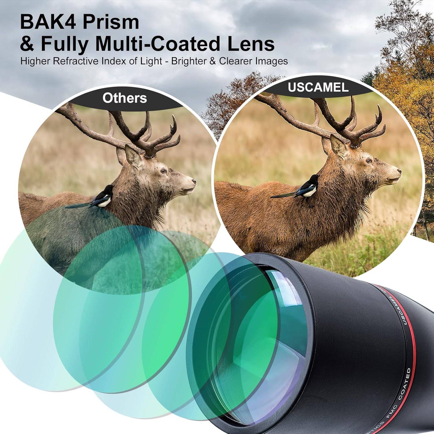 USCAMEL HD 20-60x80 Spotting Scope with Tripod, Phone Adapter, Carrying Bag - 45 Degree Angled, Waterproof, BAK4 Telescope for Bird Watching Wildlife Scenery Target Shooting Hunting