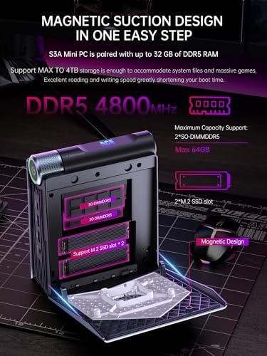 ACEMAGICIAN S3A Mini PC, Ryzen 7 5875U(up to 4.5Ghz), 16GB DDR4 512GB NVME SSD Mini Desktop Computer, Mini Computers [WiFi6/BT5.2] [4K UHD/RGB Lights/3 Adjustable Mode Light Gaming PC