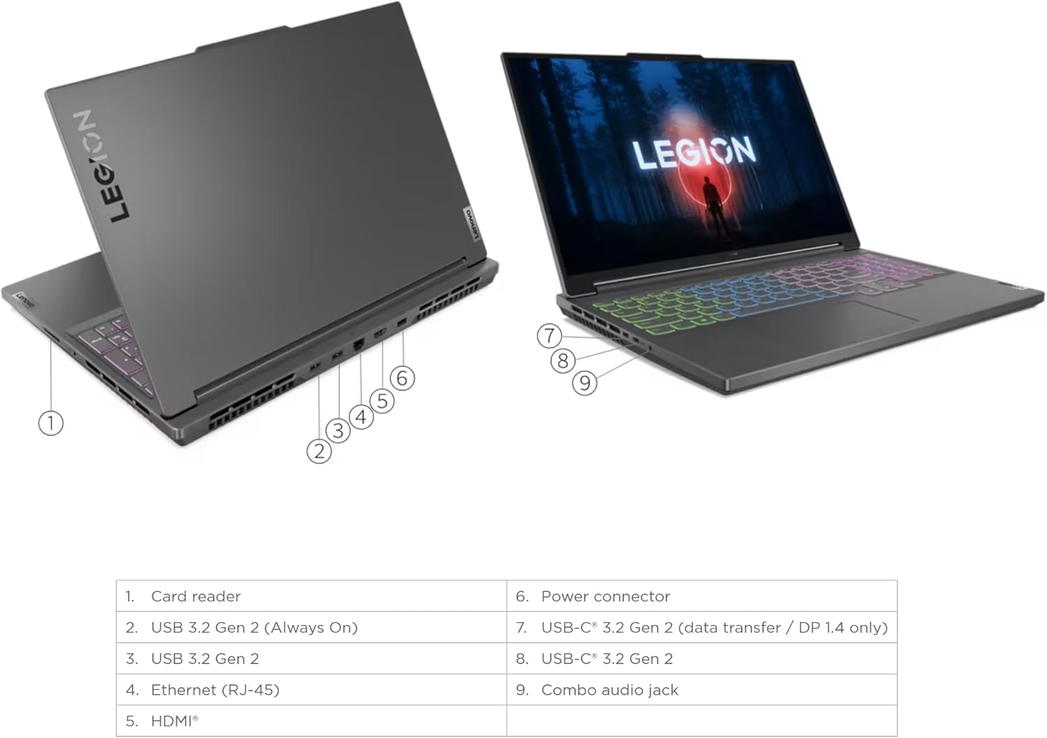 Lenovo 2023 Legion Slim 5 Gaming Laptop, 16” WUXGA(1920 x 1200) Screen, NVIDIA GeForce RTX 4060(TGP 140W), AMD Ryzen 5 7640HS, 4-Zone RGB Backlit KB, Win11H, W/Mouse Pad (64GB RAM | 2TB PCIe SSD)
