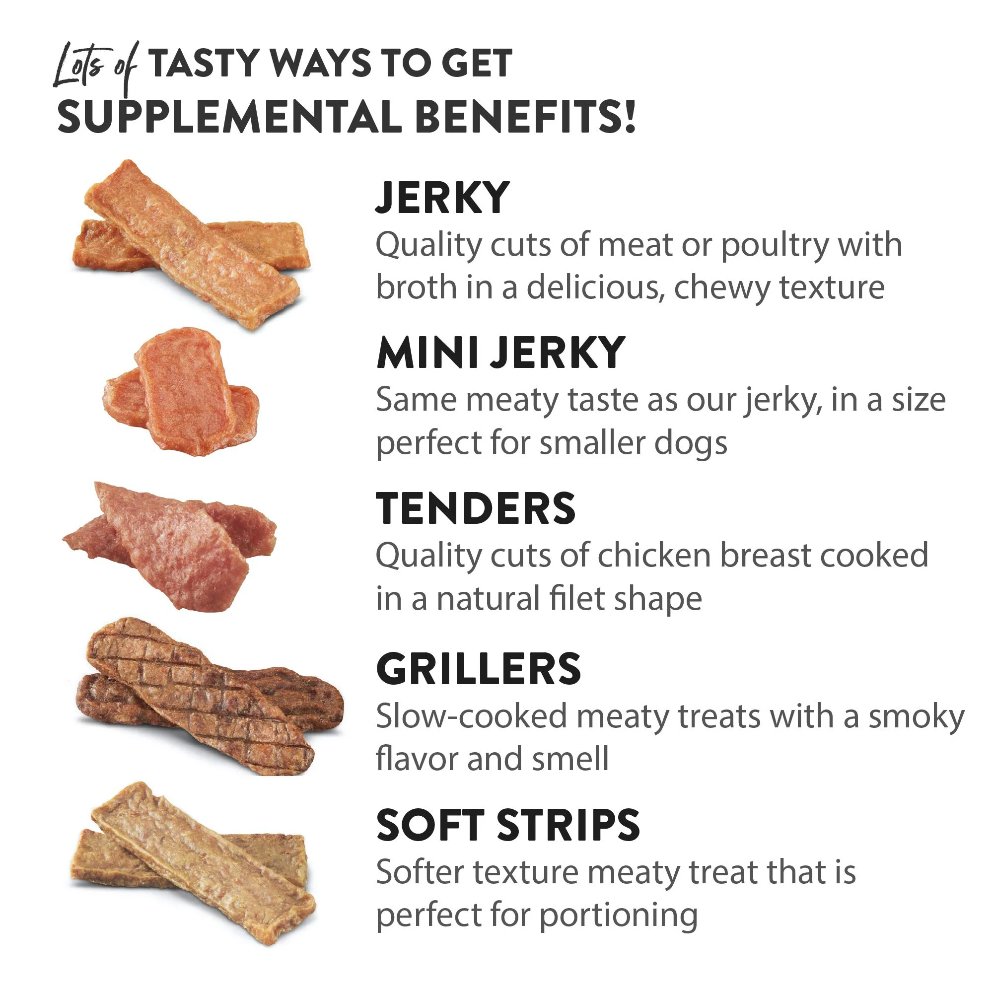 24 oz Dogswell Jerky Hip & Joint Dog Treats