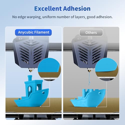 ANYCUBIC PLA+ 3D Printer Filament Bundle, PLA Plus 1.75mm Dimensional Accuracy +/- 0.02mm, Fit Most FDM 3D Printers, 1KG Spool, 2KG Gray+Gray