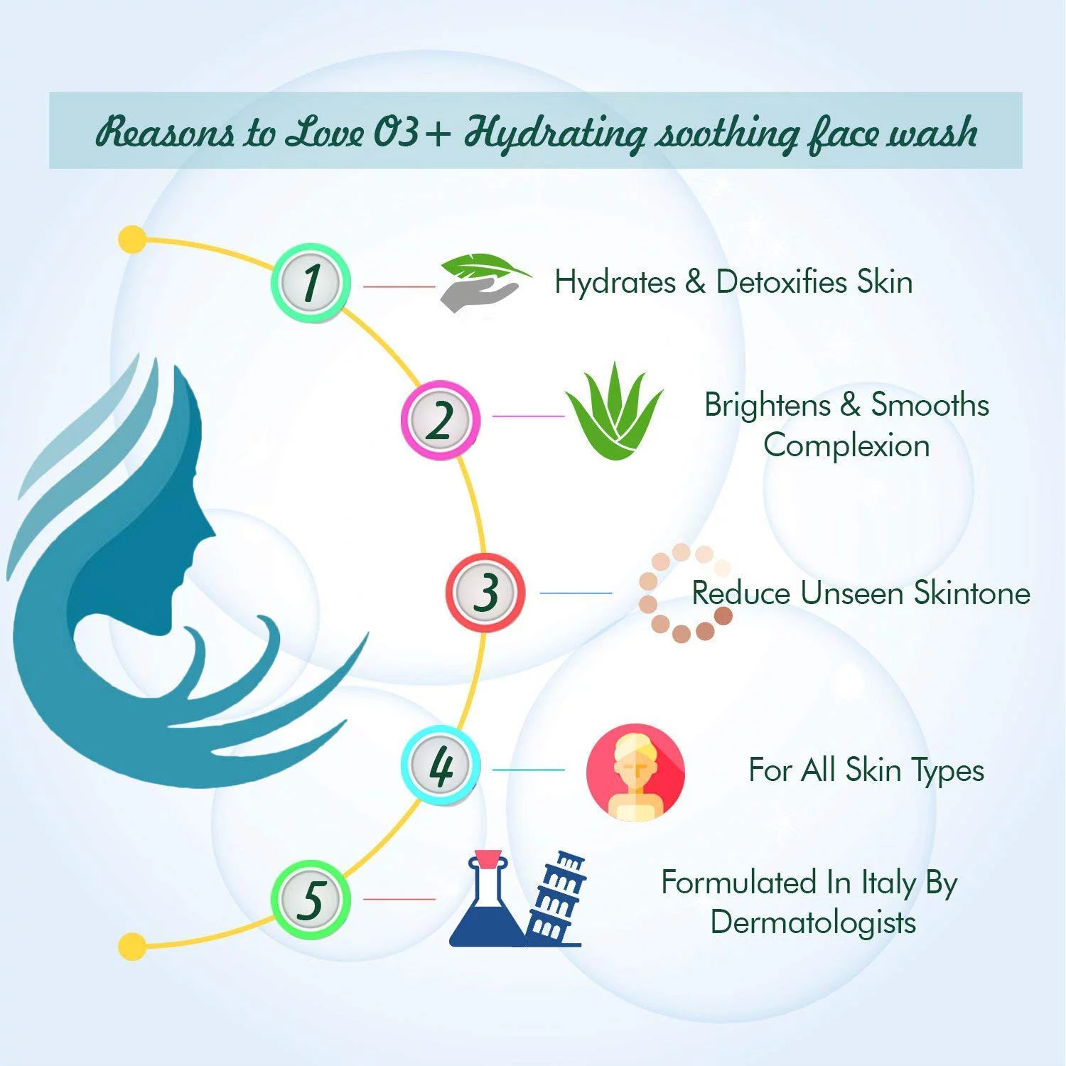 O3+ Hydrating & Soothing Face Wash with Aloe Vera and Cucumber Extracts, 50g