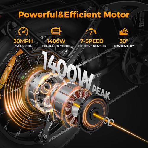 Jasion X-Hunter Electric Bike for Adults 1400W Peak Motor 30MPH Max Speed 624WH Removable Battery, Full Suspension System 20‘’*4.0 Fat Tire Foldable Ebike 7-Speed Bicycles,with Rear Basket