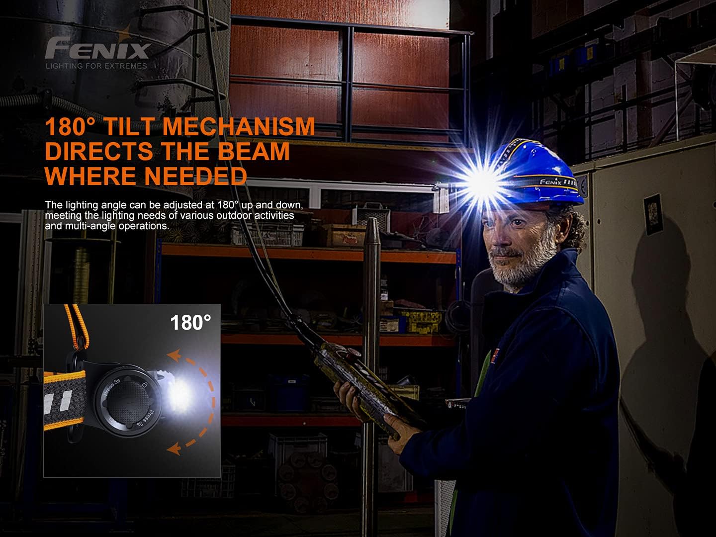 Fenix HM70R 1600 Lumen USB-C Rechargeable Headlamp with White, High CRI and Red Beams and Lumentac Battery Case