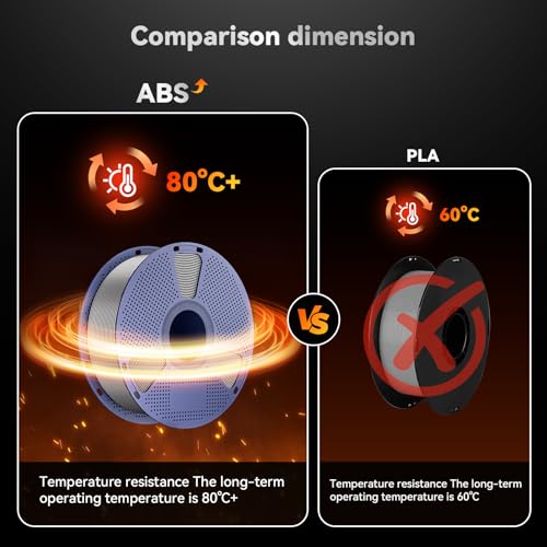 3D Printer Filament, ABS Filament 1.75mm, High Strength and Toughness, Dimensional Accuracy +/- 0.02mm, 1kg(2.2lbs) 3D Printing Filament (Gold)