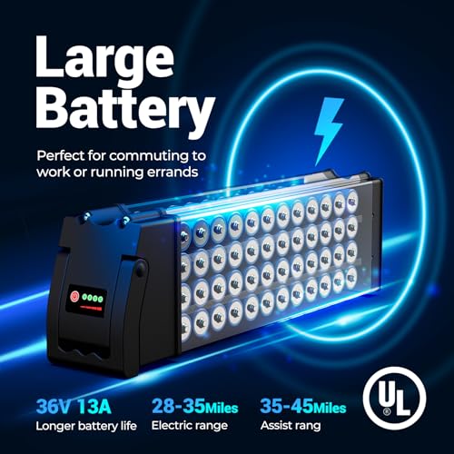 Geemax Electric Tricycle for Adults, 20