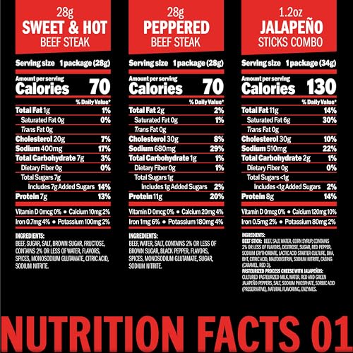 Jack Link's Beef Jerky Gift Basket Variety Pack - Includes Jerky, Meat Sticks, and Beef Steaks, Great Gift for Men, Perfect Hunting Trip Snacks, 15-Piece Assorted Meat Snack Pack