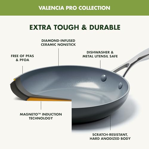 GreenPan Valencia Pro Hard Anodized Healthy Ceramic Nonstick 11