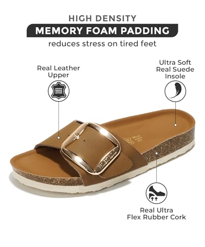 Project Cloud Genuine Leather Sandals Women Dressy Summer Beach Essentials - Flip Flops & Slides with Memory Foam Insole Womens Sandals Comfortable Footwear