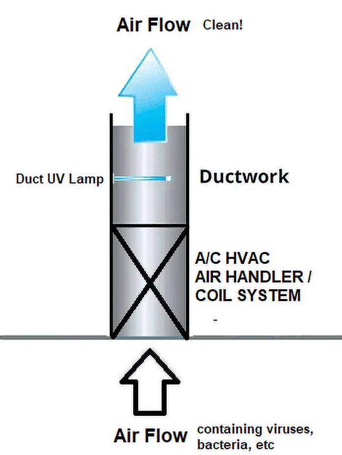 BLUE-TOOTH PHONE ADAPTER