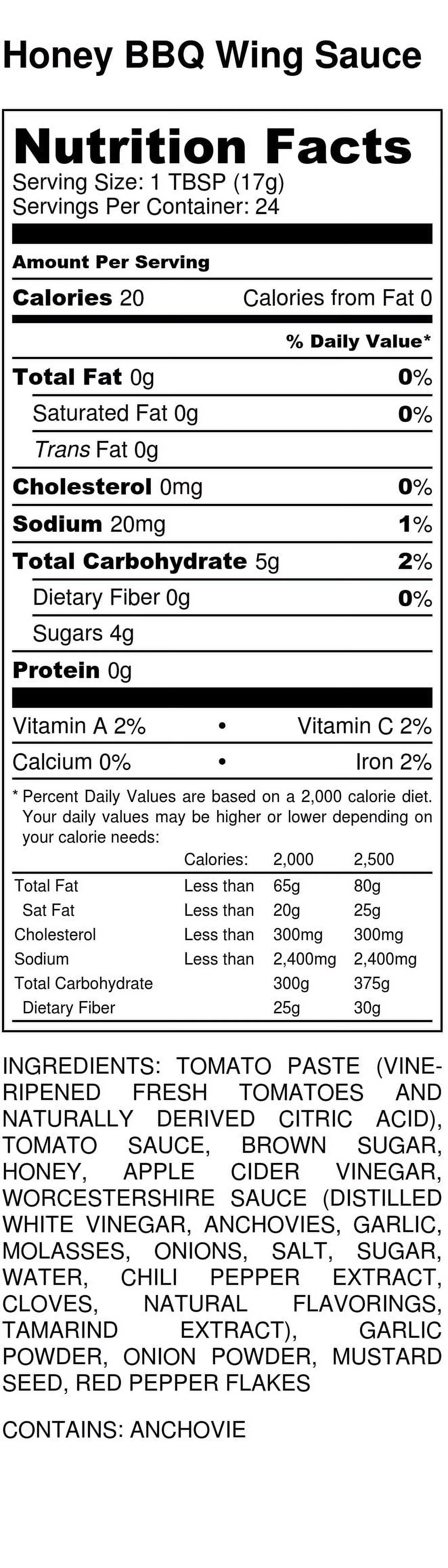 CHICKEN WING SAUCE | Variety 4 Pack | TOP SELLERS | Buffalo Wing Sauce | Honey Mustard Wing Sauce | Parmesan Garlic Wing Sauce | Honey BBQ Wing Sauce | Premium