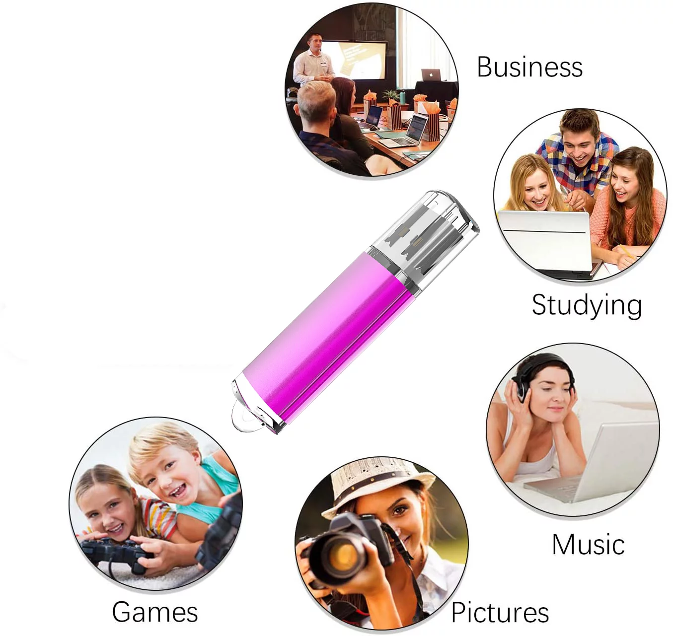 KOOTION 64GB USB Flash Drive 10 Pack Thumb Drives Bulk Memory Stick for Backup Data Storage Laptop PC